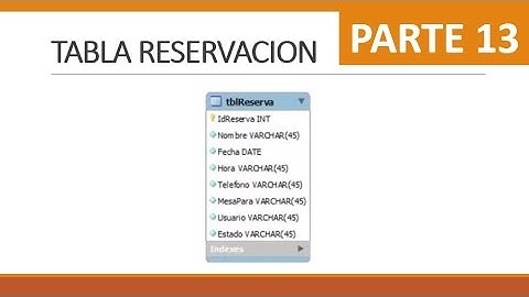 Sistema de reserva para restaurante en Java y MySQL Parte 13 - TABLA RESERVACION