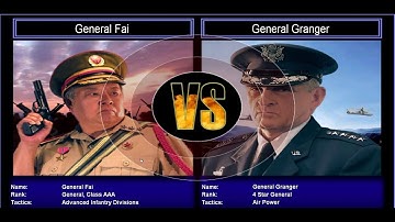 Command & Conquer Generals: Project Raptor - Challenge: General Fai VS General Granger