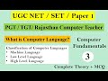 What is Computer Langauge? | Types of Computer Language: High-Level, Low-Level &amp; Machine language