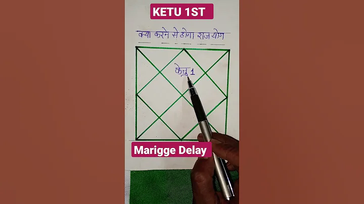 ketu in lagna #ketu #horoscope #jyotish #astrology #palmistry #vastutips #rahu #rashifal#rahu
