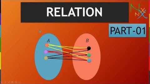 Relation on a Set| Relation on Sets | Definition of Relation on Set | NumberX