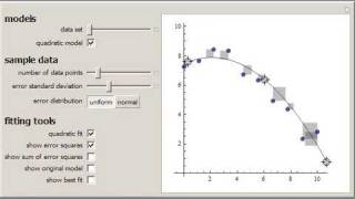 Linear and Quadratic Curve Fitting Practice