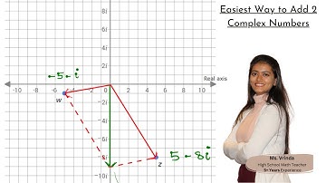 Easiest Way to Add Two Complex Numbers in Complex Plane | Precalculus Full Course