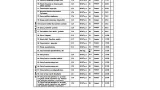 V SİNİF RİYAZİYYAT PROQRAMI.2019/2020 -Cİ TƏDRİS İLİ ÜÇÜN.
