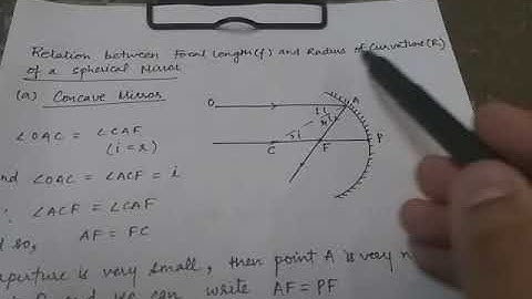 Relation between Focal Length and Radius of Curvature for Spherical Mirrors