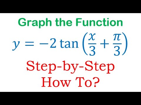How to Graph the Tangent Function y=-2 tan(x/2+pi/3) Step-by-Step ...
