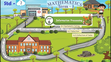 Std 2 Term 1 Maths Unit 6 Information Processing