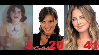 Silvina Luna from 1 to 43 years old