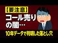オプション売りの真実を暴くネイキッド売り裸売り対決 日経225オプション取引