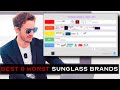 The sunglasses tier list  best brands of 2024 rated