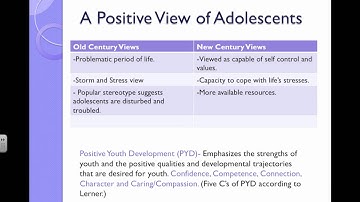 Adolescent Development  Part 1