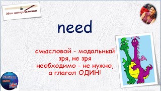 Шпаргалка:  NEED как смысловой и модальный глагол - сводная таблица