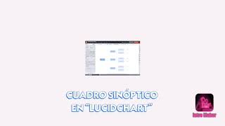 Cuadro Sinóptico en “Lucidchart” | Espacios DCE Cuadro Sinóptico en “Lucidchart” | Espacios DCE