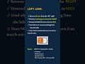 99% Miss This SQL LEFT JOIN Interview Question | #shorts