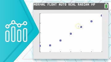 Statistical Plots and Bivariate Data on the TI-84 Plus CE