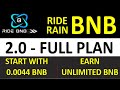 RIDE BNB/RAIN BNB 2.0 FULL PLAN