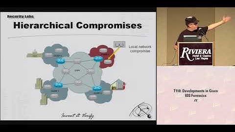 DEFCON16. "FX Developments in Cisco IOS Forensics"
