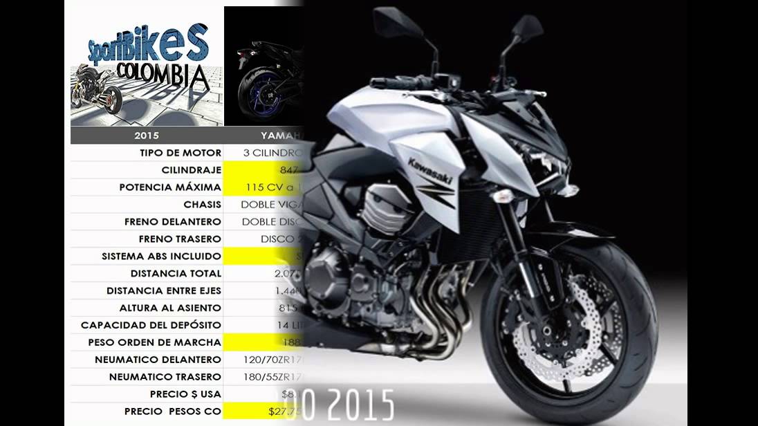 Yamaha Mt 09 Vs Suzuki Gsr 750 2015 YAMAHA MT-09 vs SUZUKI GSR 750 vs KAWASAKI Z800 - YouTube