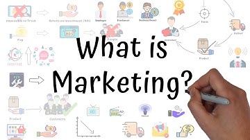 Wat is marketing in 3 minuten | Marketing voor beginners