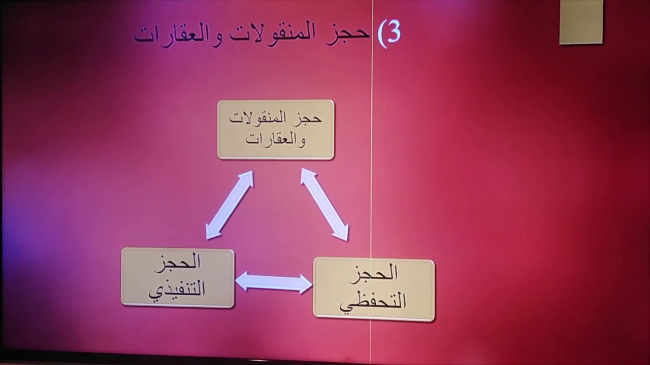 طرق التنفيذ