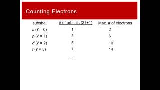 CHEM 1411 Chapter 6 - Part 7: Electron Configuration - Introduction Electron Configuration Exceptions Chapter 6 Part 7