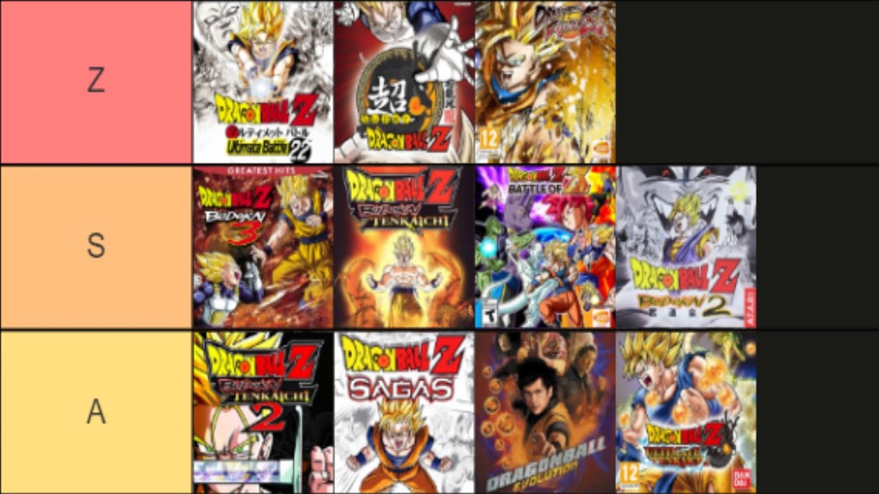 Dragon Ball Z Games Tier List YouTube