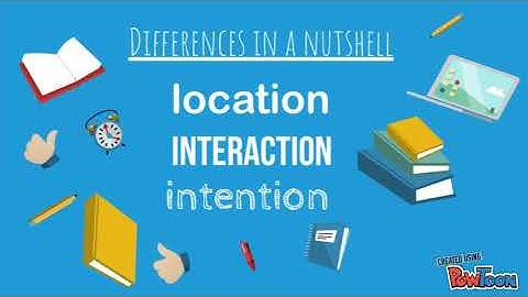 Distance Learning Explainer Video