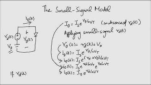 The Small-Signal Model - Electronics 1: Module 2 Lecture 16 [ENG] ZE - 264