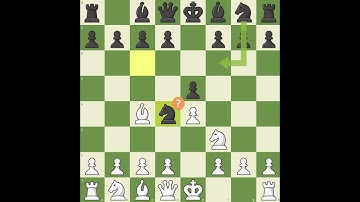 Easy chess trap to leave beginners stunned! 20 chess traps part 4