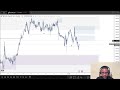 EUR/USD and GBPUSD Analysis – Market Structure, SD Zones &amp; Today’s Bias | 05 Jan 2026