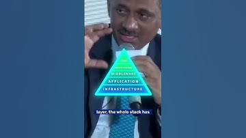 How IDFC First Bank Built a 3-tiered Technology Stack to Drive Digital Transformation