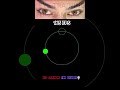 Eye Training For Gamers✅😎💀 Test your limits😱😱👁️#yugah #eyes #gameplay #gamer #games