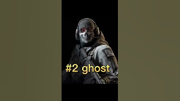 Top 10 call of duty characters