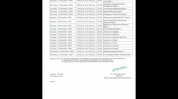 TYBCom Sem 5  Exam Timetable ll Mumbai University #tybcom