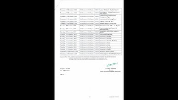 TYBCom Sem 5  Exam Timetable ll Mumbai University #tybcom