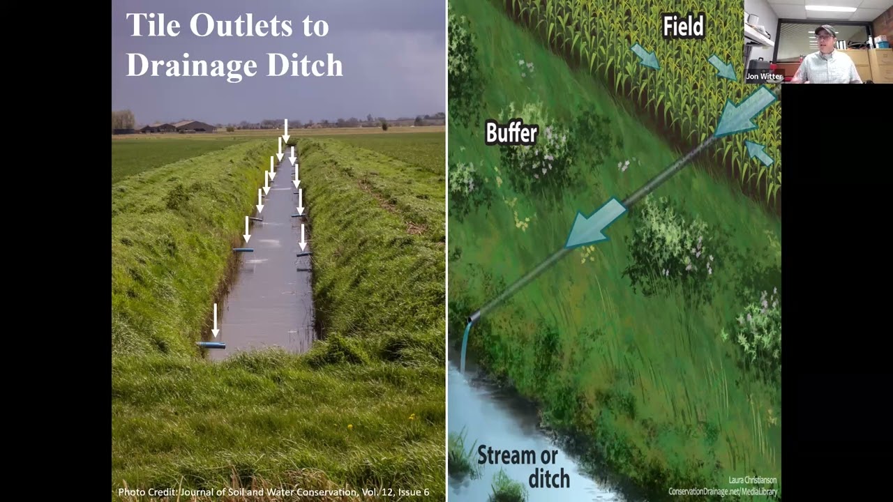 Conservation Ditch & Channel Design - TNC Ohio Ag June Lunch & Learn