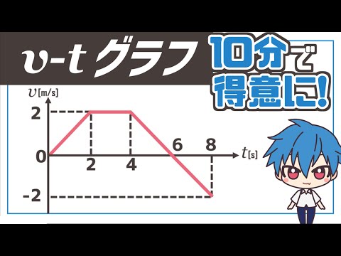 v-tグラフが得意になるコツを教えます！【物理基礎】