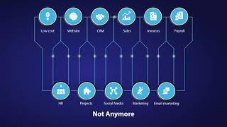 Erp - All In One Business System