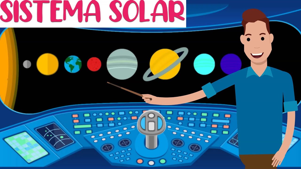 SISTEMA SOLAR - RESUMO