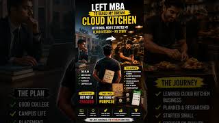 left job and started cloud kitchen