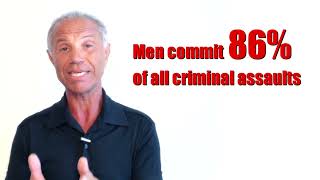 8 Tactics Abusive Men Use To Control And Dominate   Patrick Wanis PhD