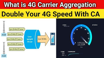 What is 4G Carrier Aggregation | You Can Double Internet Speed with Carrier Aggregation