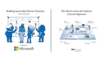 Key Considerations for the Direct vs. Indirect Channel Approach
