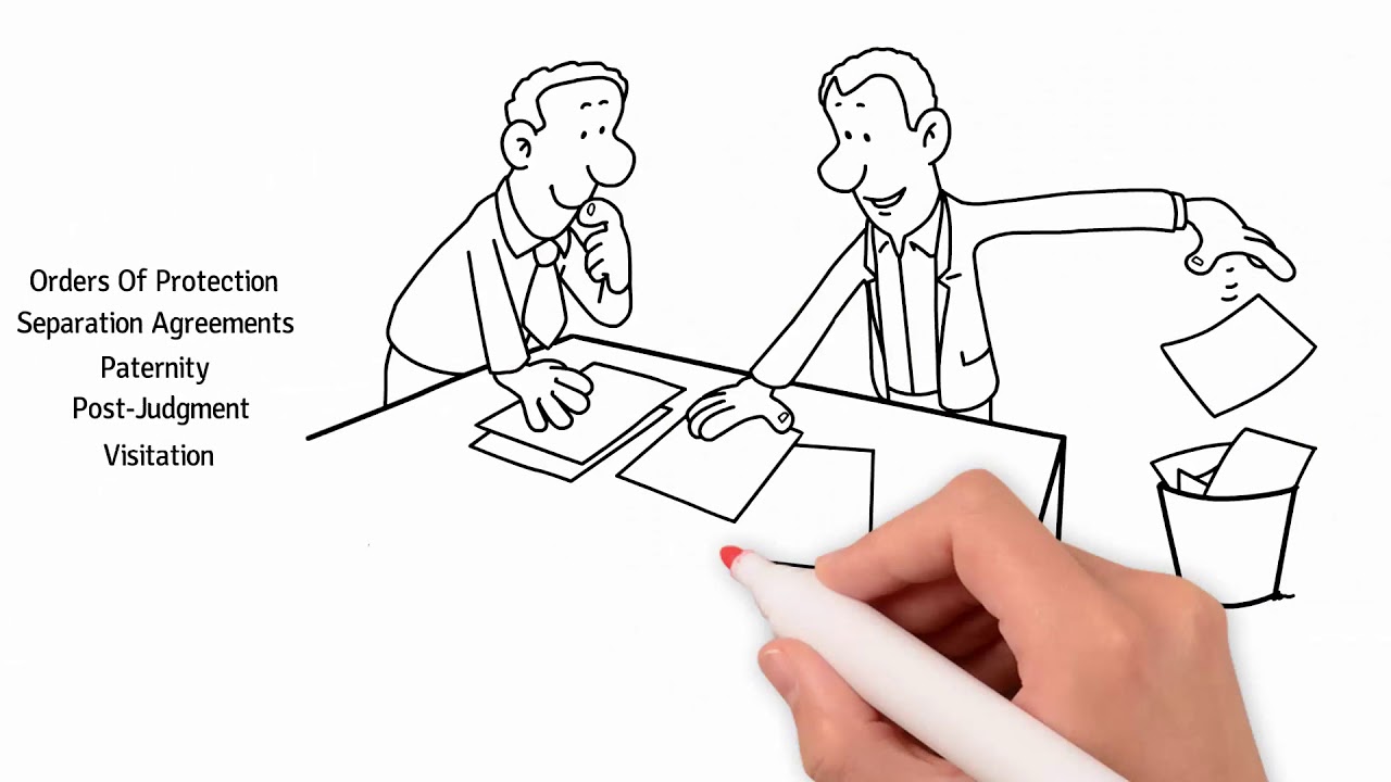 The Best Divorce and Family law Lawyers Westchester and ...