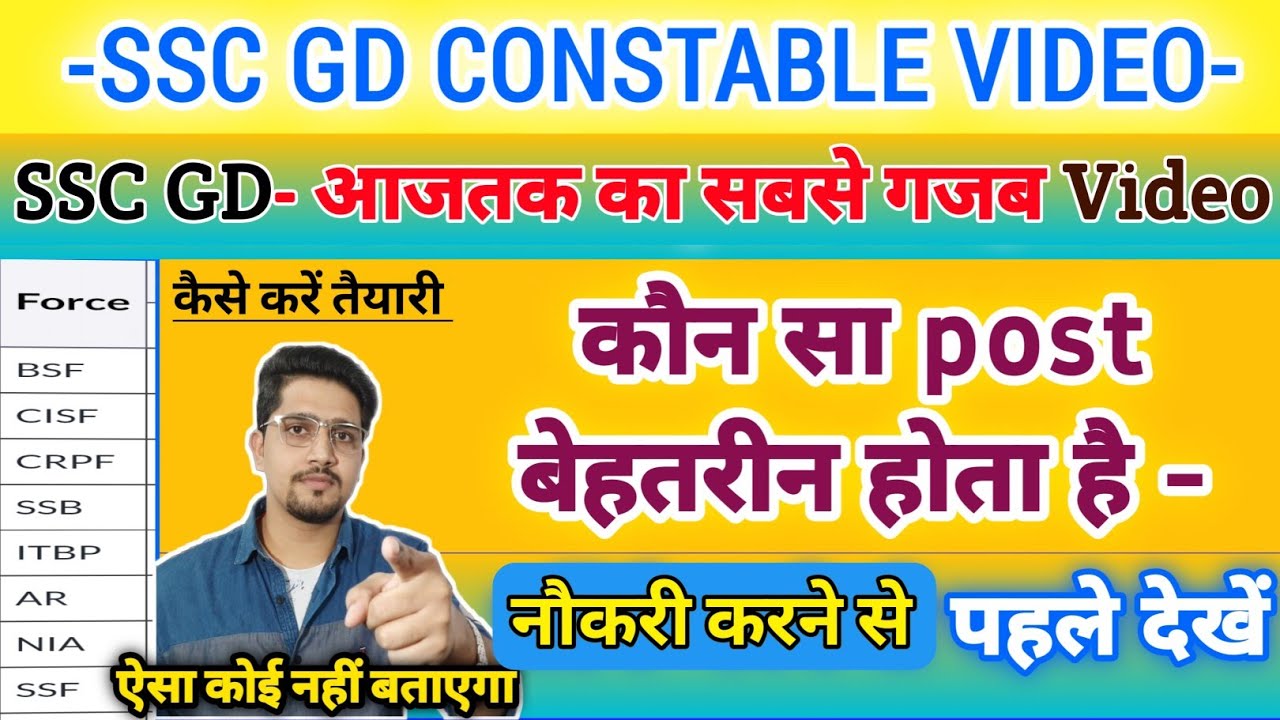 SSC GD Post Details Post Preference SSC GD Post Details Post Preference