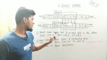Burst Error in Tamil(Part 2) | Error Detection and Correction (Video-19)
