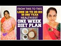 1820kgweighloss pakka20kg lowbudget diet intermittent fastingll ismart