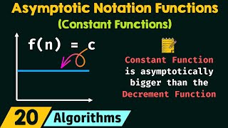 Functions in Asymptotic Notations (Constant Functions) Net Worth