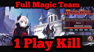 Dark Mira [HARD BOSS], Love: Instinct or Feeling? (Part 1) || The Alchemist Code Global