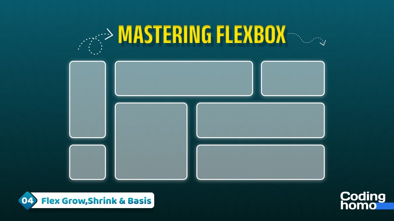Flex Grow,Shrink & Basis| Flexbox | Malayalam | #4 - YouTube